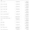 OPENAI GPT 4.0 API KEY! 即買即用! 超特惠! 不用改BASE URL! - Image 2